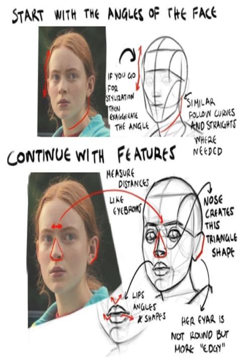 2020/12/page/4 tutorial tutorial style ideas guide tutorial tutorial guide tutorial tutorial
