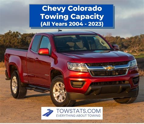 2020 Colorado Diesel Towing Capacity