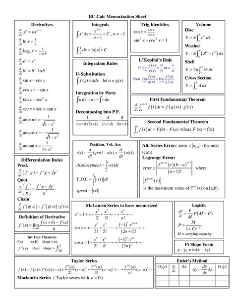 2020 ap calculus bc formula sheet