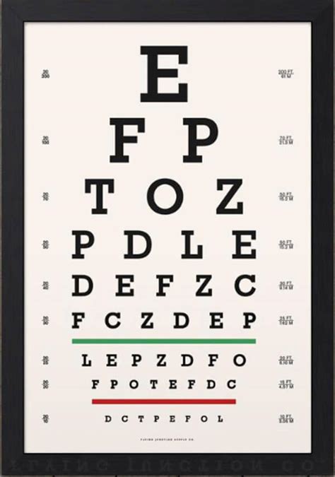 2020 Eye Chart Printable