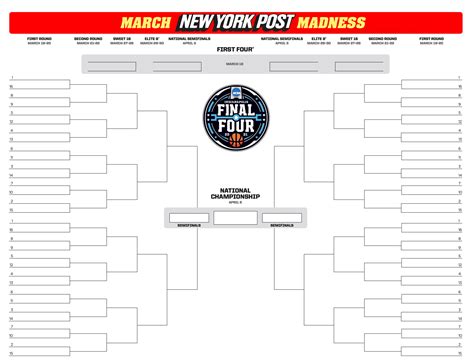Printable blank NCAA bracket template for March Madness 2021