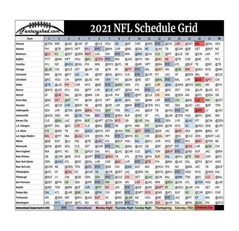 Green Bay Packers' 2021 NFL season schedule