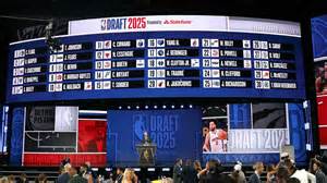 2021 NBA Draft Order: How Does Your Team Rank?