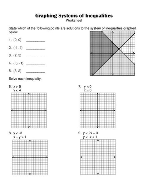 2021 System Of Inequalities Worksheet Pdf : Graphing systems of
