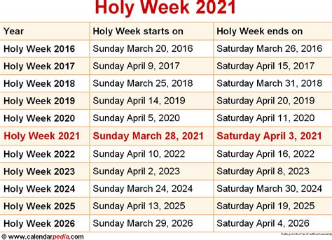 2021 holy week date