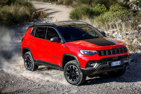 2021 jeep compass limited 4x4 review