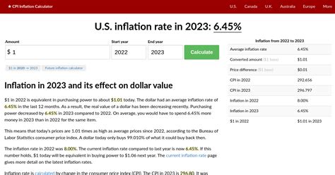 2021 to 2023 inflation calculator