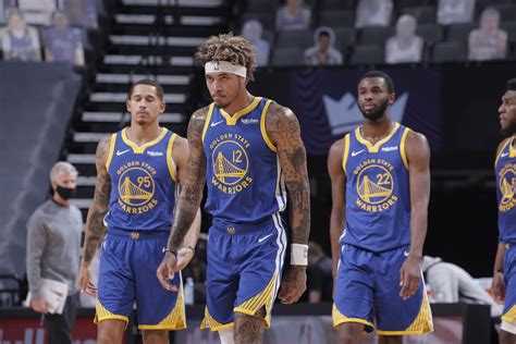 2021 warriors roster