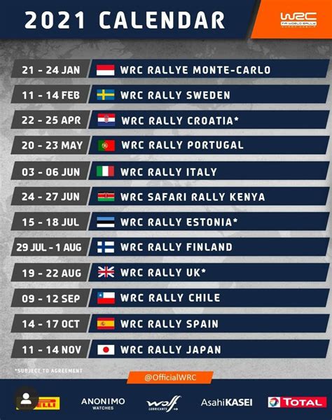 2021 wrc calendar