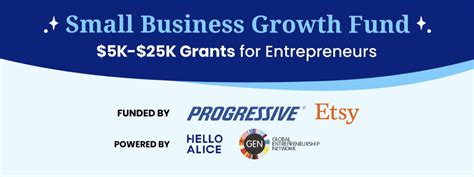 2022 small business growth fund