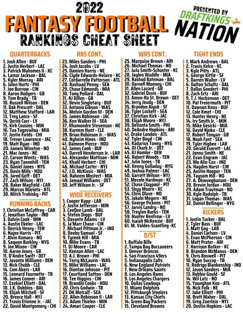 2022 Fantasy Football Cheat Sheet Printable