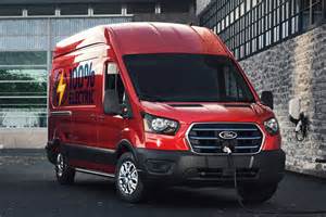 Overview of the 2022 Ford E-Transit Cargo van