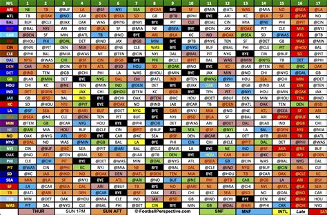 2022 Nfl Schedule One Page Printable