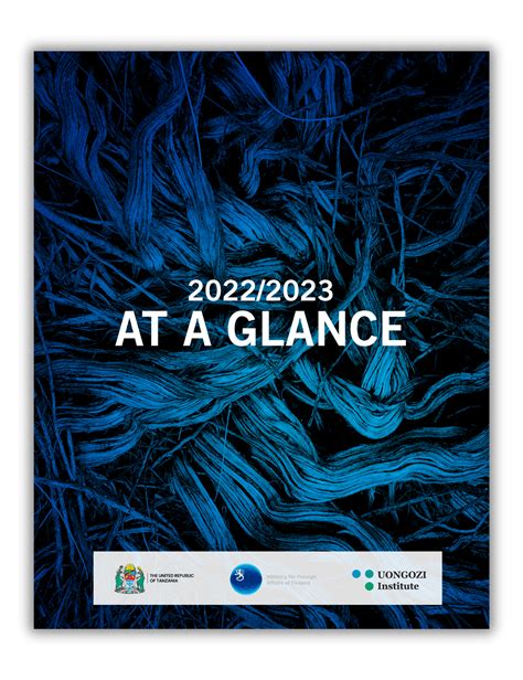 2022 at a glance