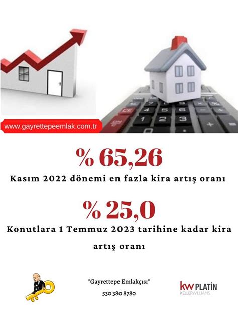 2022 kasım kira artış oranı