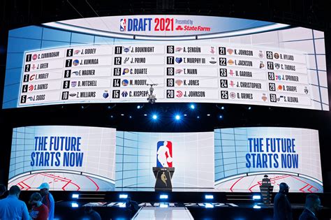 2022 nba draft time and date