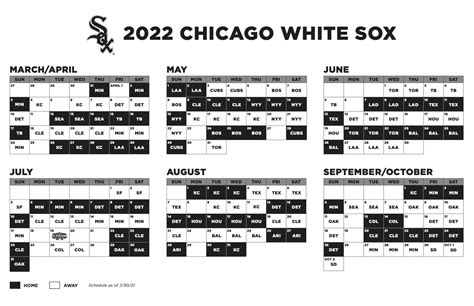 2022 white sox baseball reference