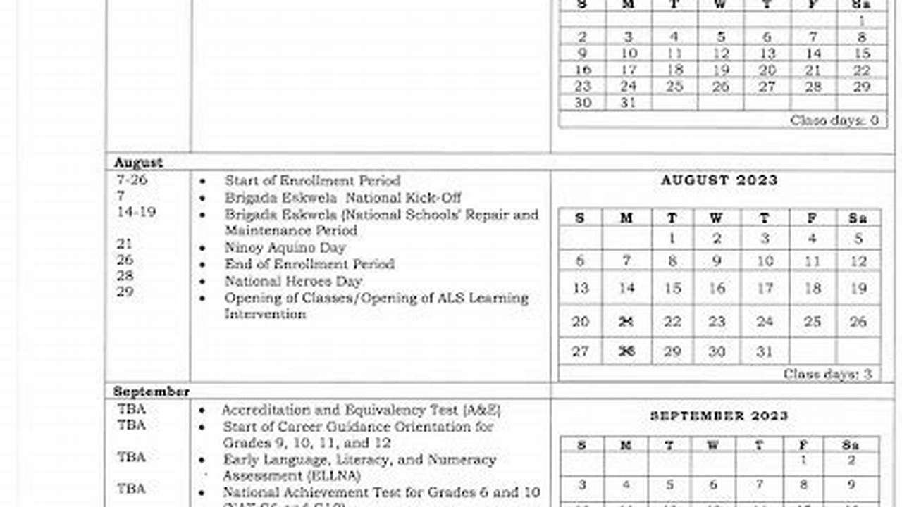 2023 (Implementing Guidelines On The., 2024