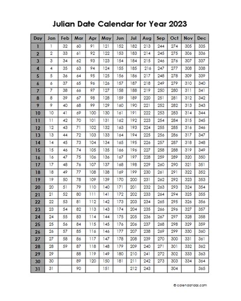 Julian Date Calendar 2021 Example Calendar Printable