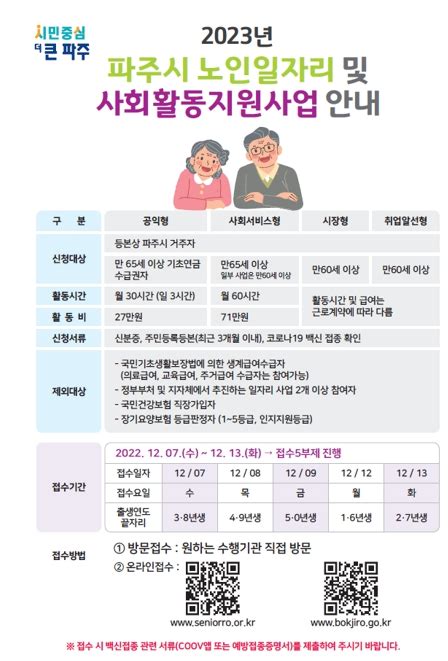 2023년도 노인일자리 및 사회활동 지원사업 운영안내