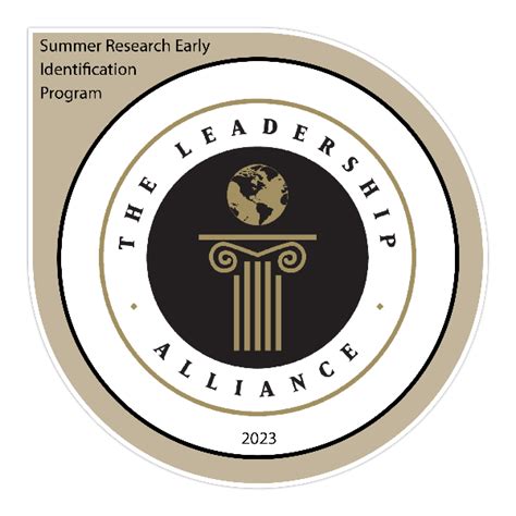 2023 Early Identification Leadership Virtual Program at Citibank USA