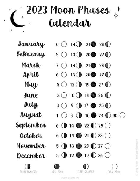 2023 Moon Phase Calendar Printable