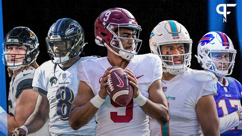 The Future of Football: A Look at the Top Prospects in the 2023 Quarterback Draft Class