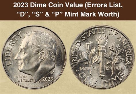 Copper dime or circulation damage? Coin Talk