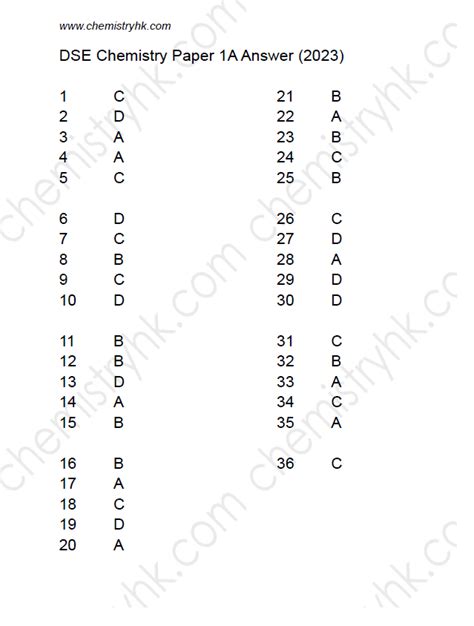 2023 dse chem mc