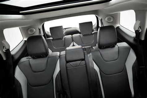 2023 ford edge seating capacity