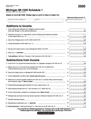2023 mi 1040 schedule 1