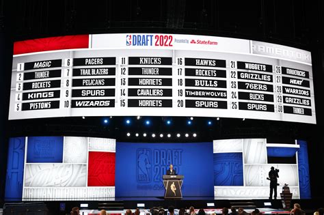 2023 nba draft date and order