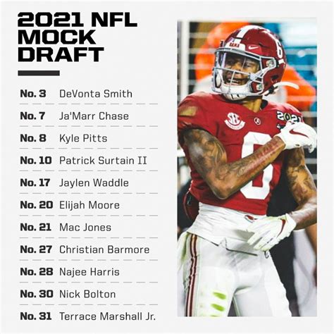 2023 nfl draft mock: best available players