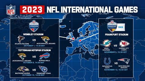 2023 nfl games in europe dates