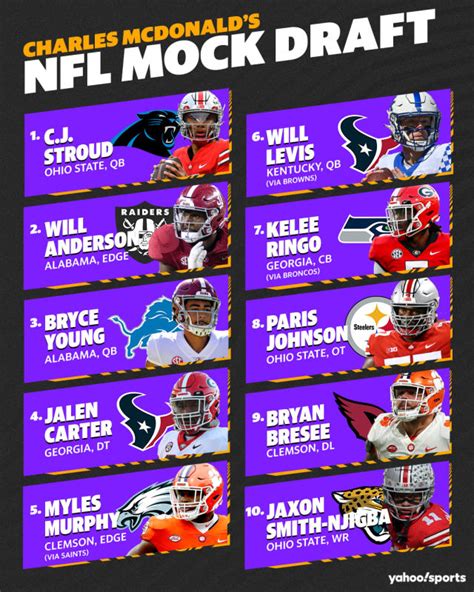 2023 nfl mock draft new