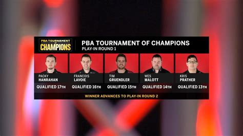 2023 pba tournament of champions results