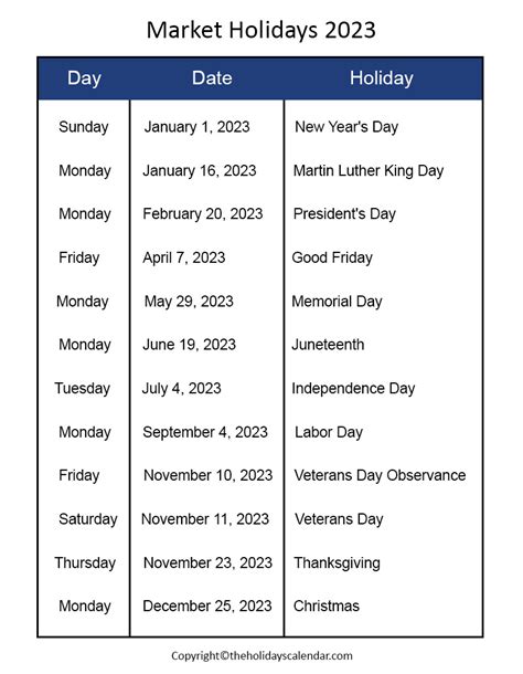 2023 stock exchange holiday schedule