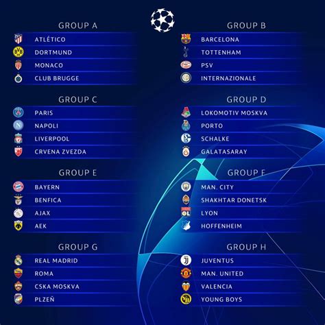 2023 to 2024 champions league group stage