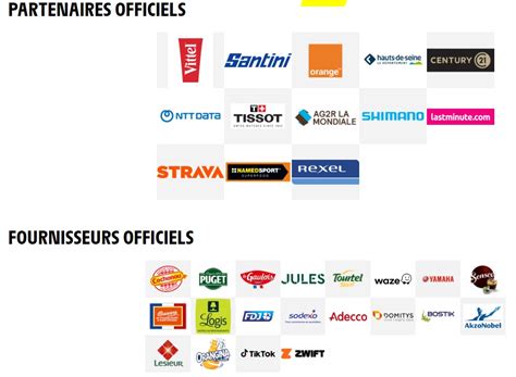 2023 tour de france teams sponsors