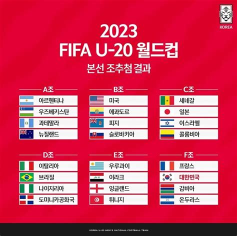 2023 u20 월드컵 예선