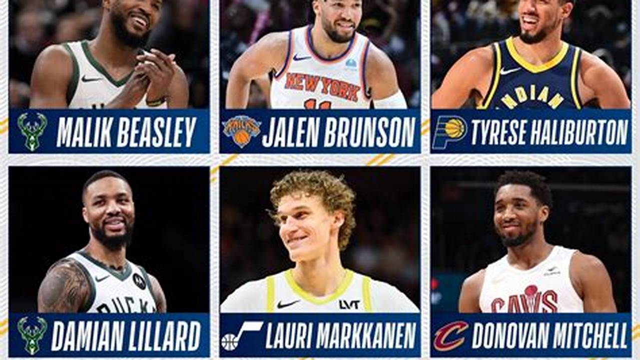 2024 3 Point Contest