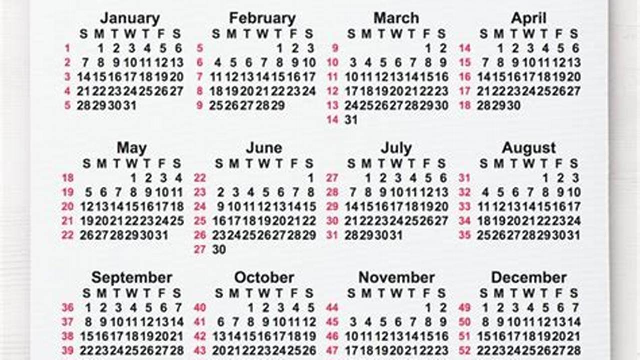 2024 52 Week Calendar Excel Formula