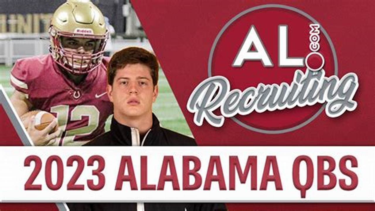 2024 Alabama Recruiting Class