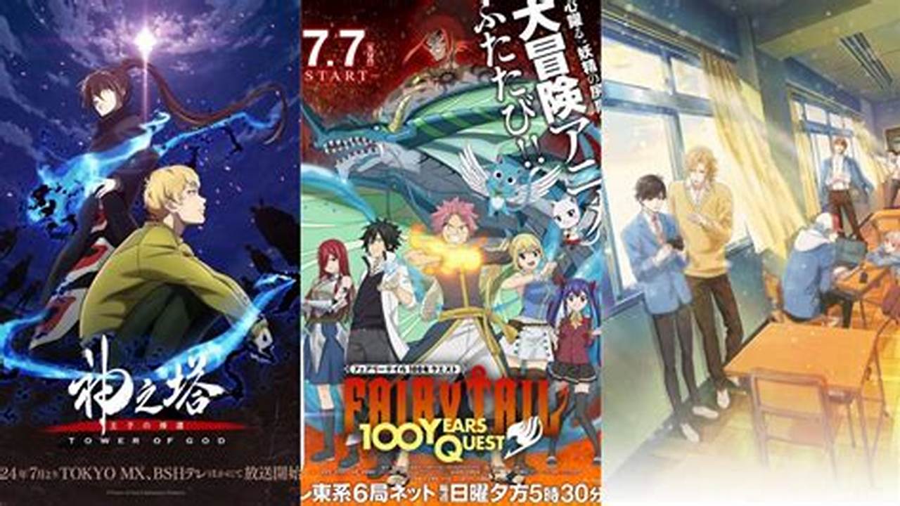 2024 Anime Wikipedia Programming