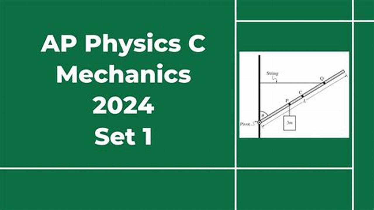 2024 Ap Physics C Frqw