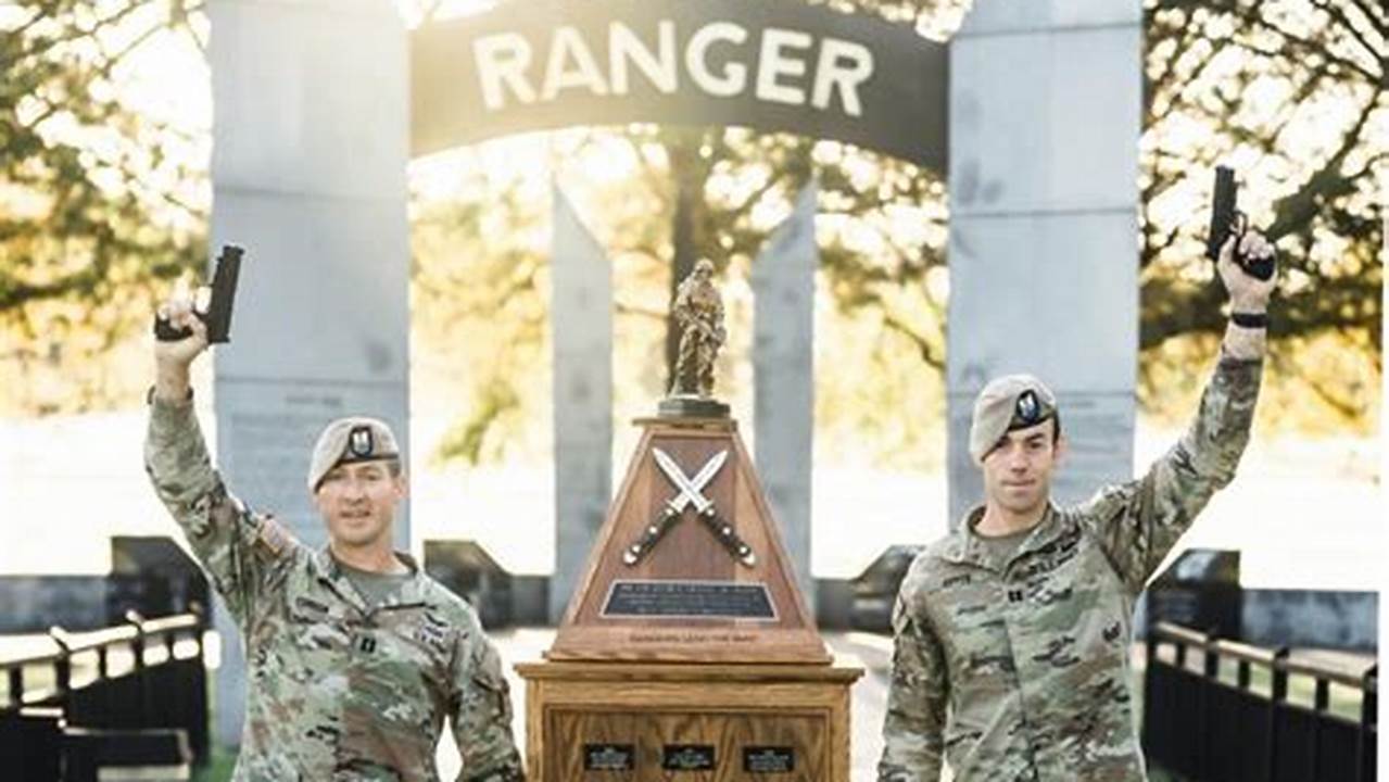 2024 Best Ranger Competition Results