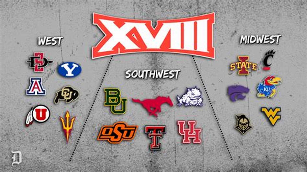 2024 Big 12 Conference Teams