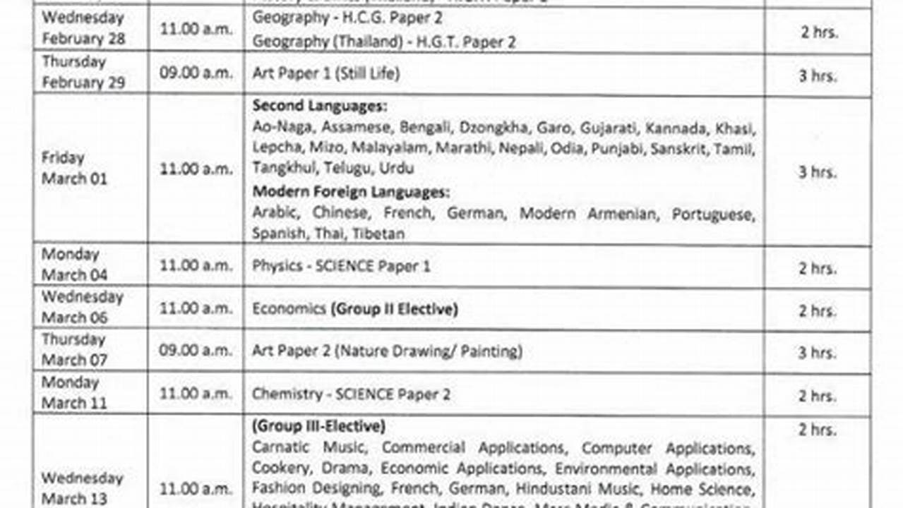 2024 Board Exam Date Class 10 Icse