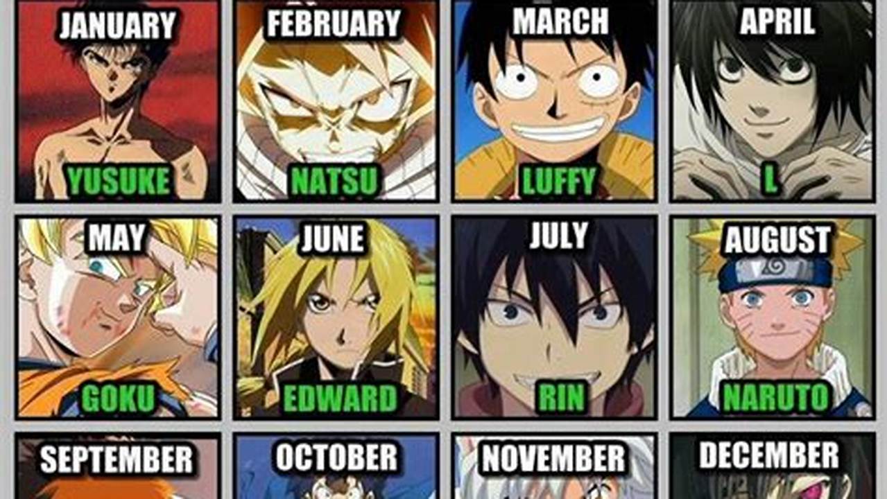 2024 Calendar Anime Characters Birthday Ideas