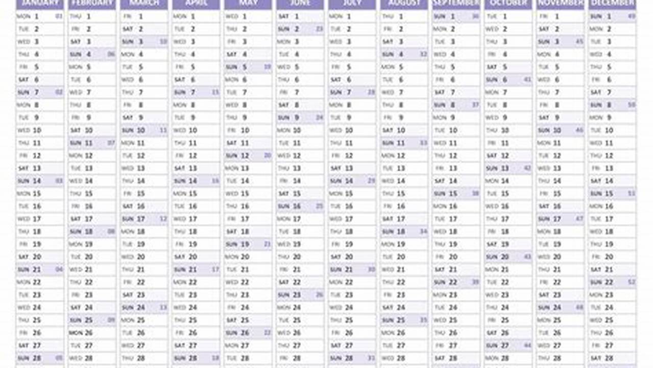2024 Calendar Days Numbered Alphabets In